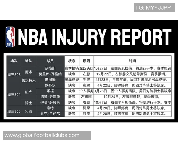 2019年NBA总决赛火箭对阵骑士的精彩对决与赛季回顾